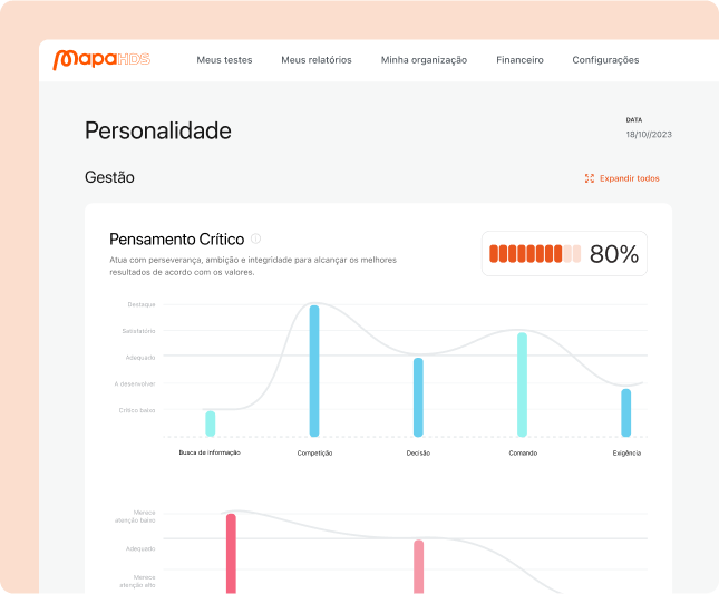 Parametrização - Traduza traços de personalidade nas competências da sua empresa