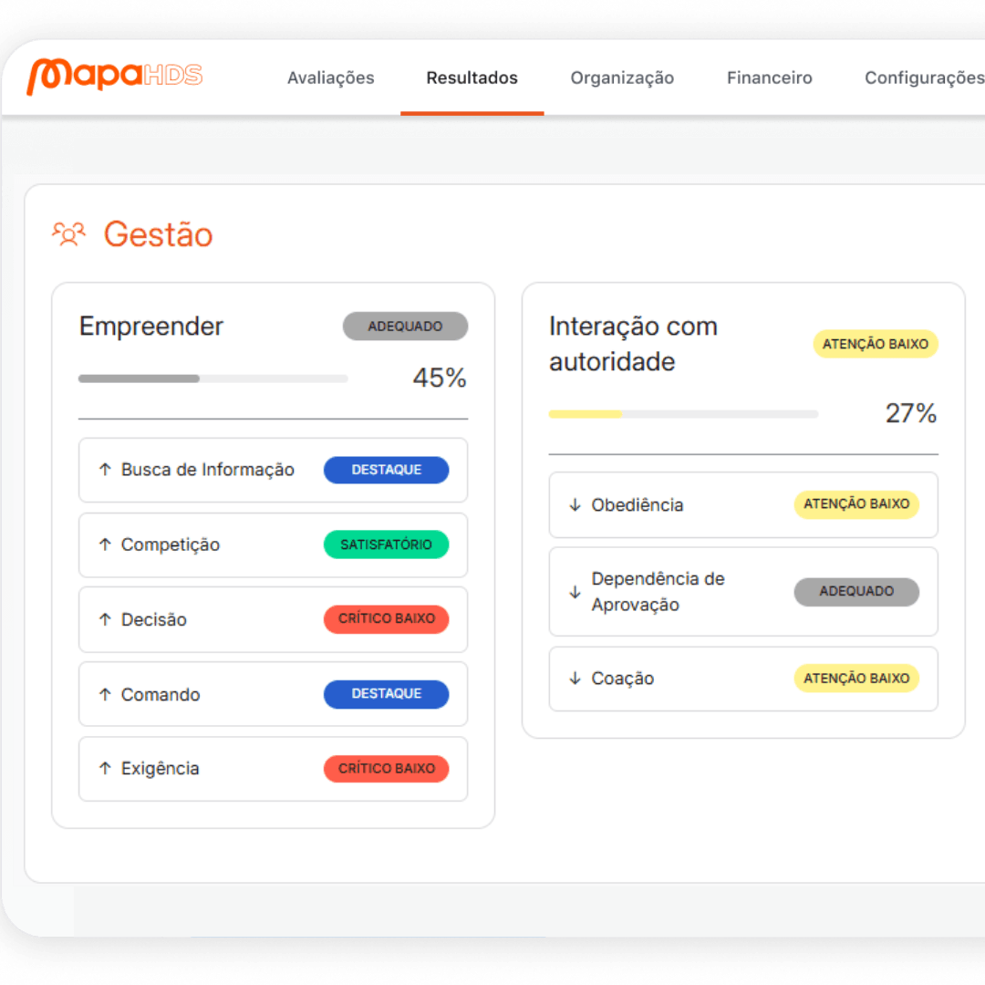 TESTE DE PERSONALIDADE