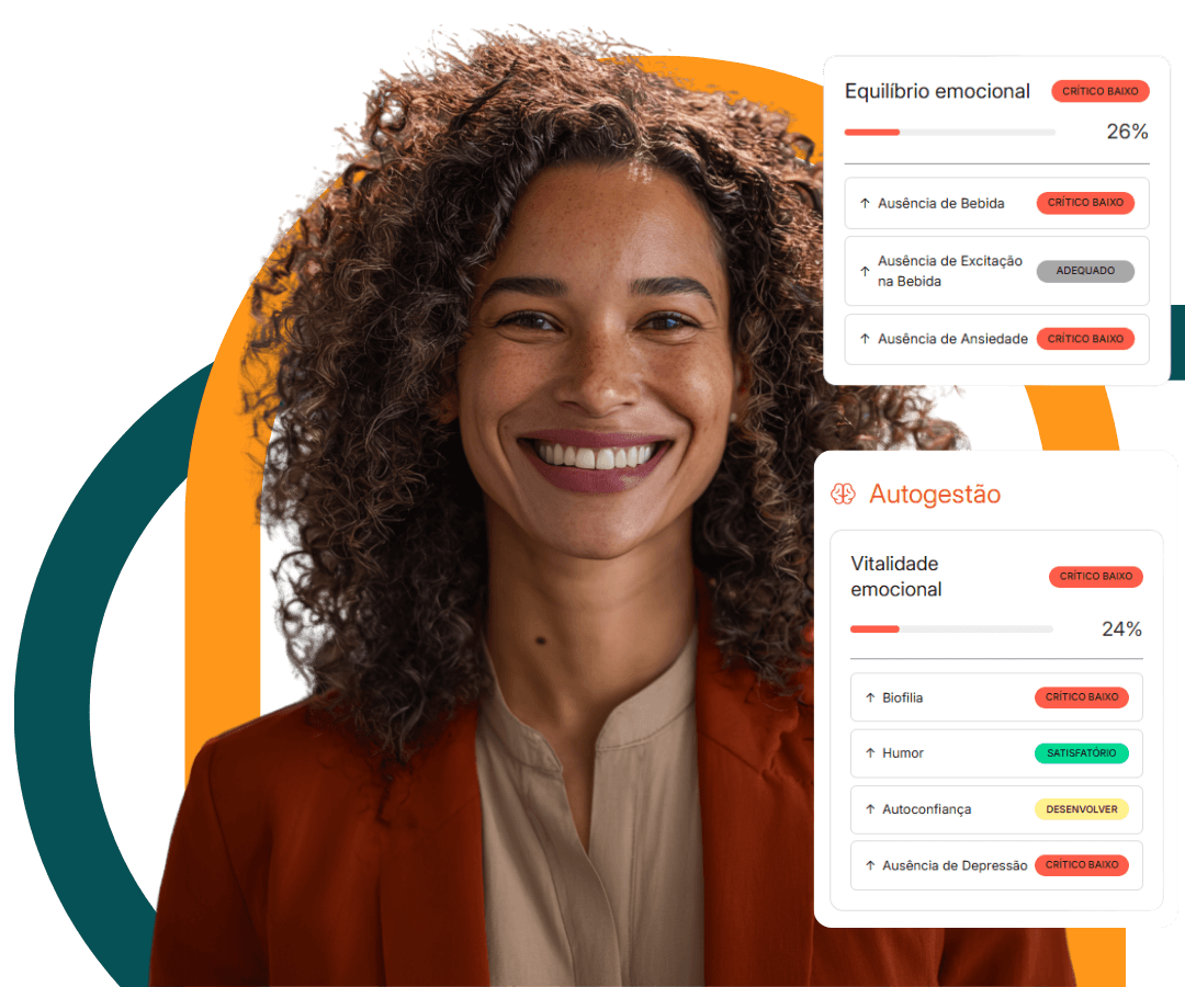 Funcionalidades da plataforma