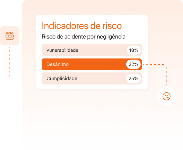 Prevenção de Acidentes