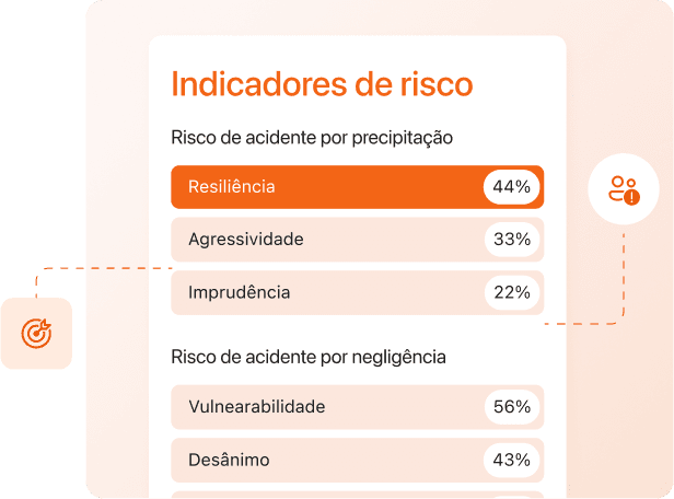 Mockup REDUÇÃO DE RISCOS