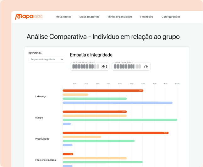 Mockup SAÚDE EMOCIONAL