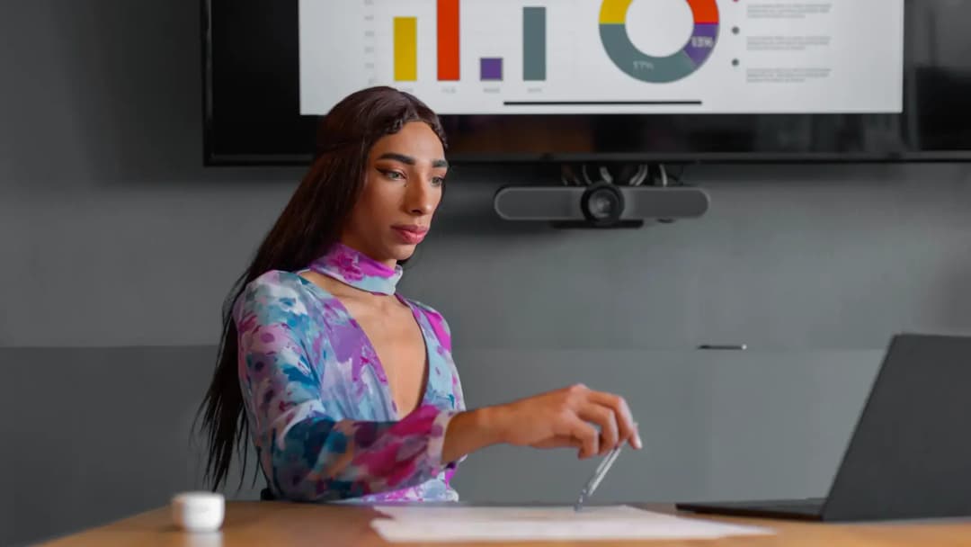 Quais os estilos de perfil