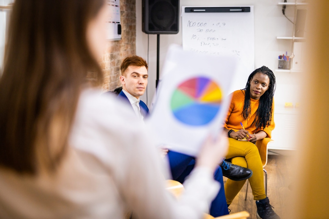 Teste de Personalidade no trabalho: MBTI, Big Five ou o da Mapa HDS?
