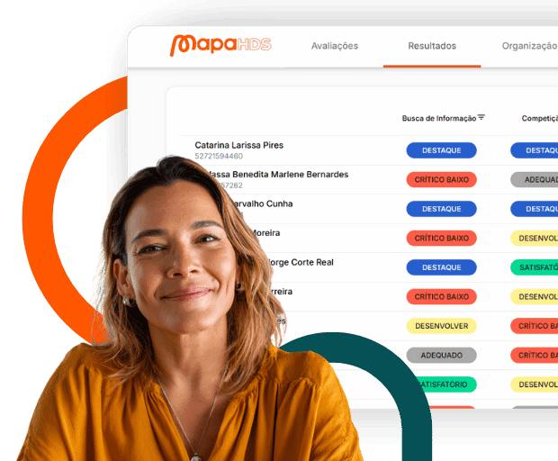 Diagnóstico Organizacional - Diagnóstico psicológico para análise completa da saúde emocional e do ciclo laboral do seu colaborador